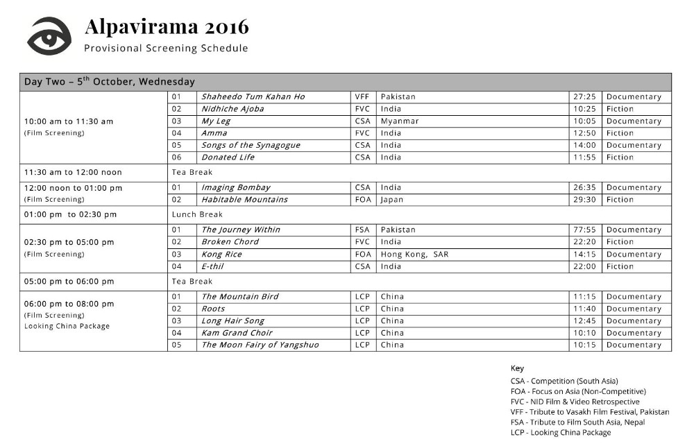 NID Alpavirama schedule