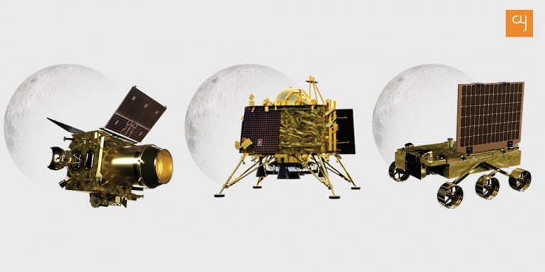 The Orbitor, The Lander – Vikram, The Rover – Pragyan. (Source: Isro ...